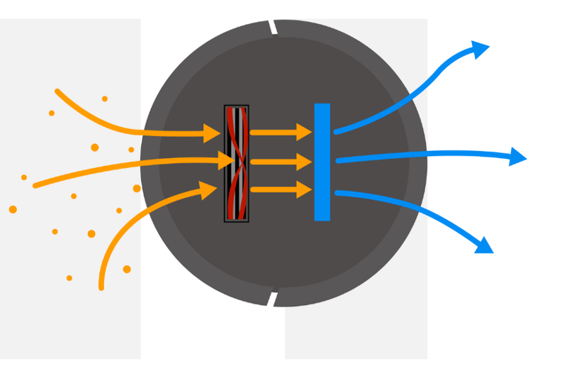 Показан процесс очистки воздуха фильтром HEPA в роботе-пылесосе